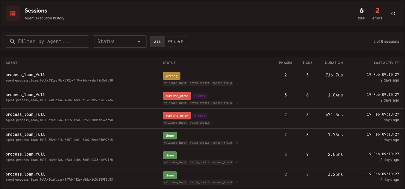Session list — statuses, errors, durations at a glance