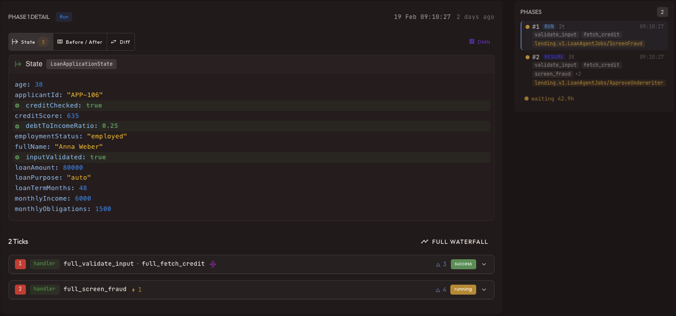 Phase 1 detail — state snapshot after validate_input + screen_fraud