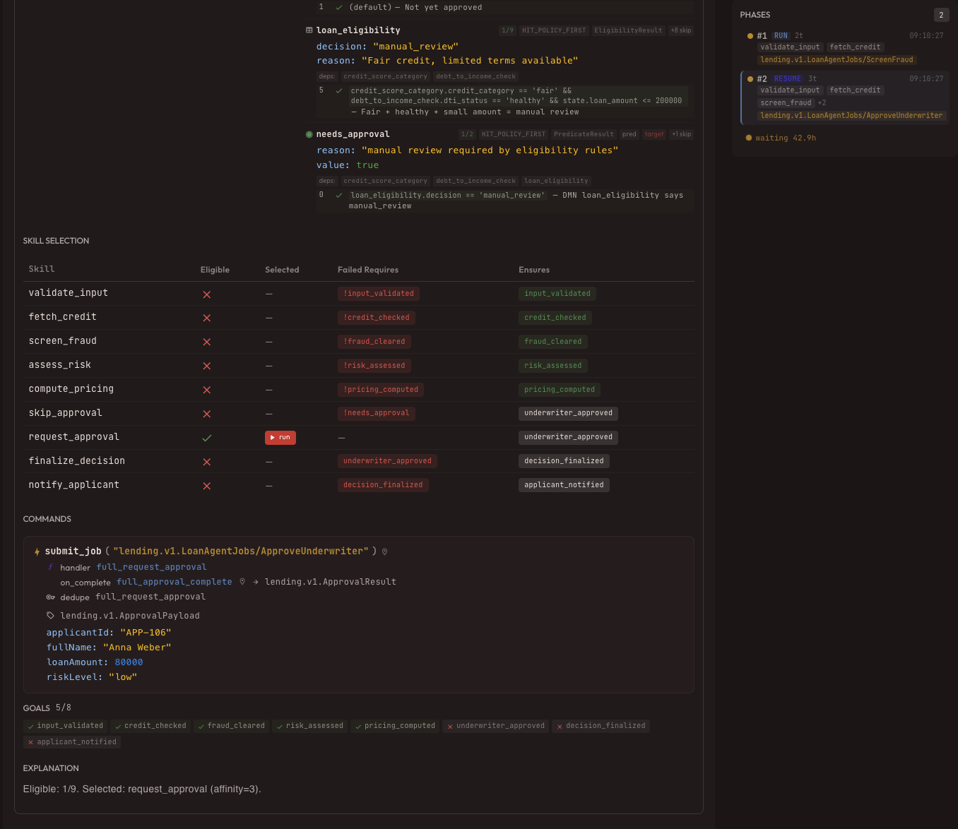 Expanded tick — skill selection table, commands issued, goals 5/8